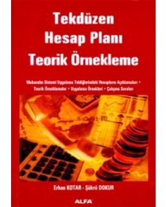 Tekdüzen Hesap Planı Teorik Örnekleme