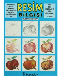 Resim Bilgisi