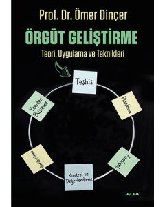Örgüt Geliştirme 
