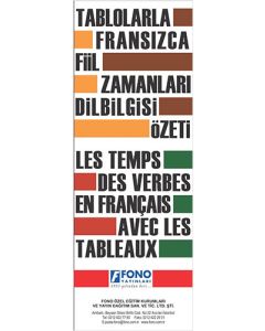 Fransızca Fiil Zamanları ve Dilbilgisi Tablosu