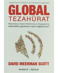 Global Tezahürat