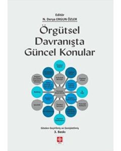 Örgütsel Davranışta Güncel Konular