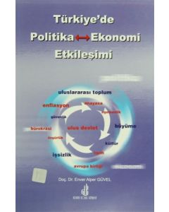 Türkiye’de Politika - Ekonomi Etkileşimi