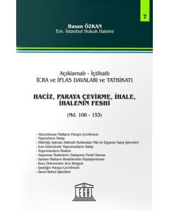 Haciz, Paraya Çevirme, İhale, İhalenin Feshi