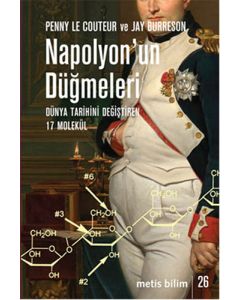 Napolyon’un Düğmeleri
