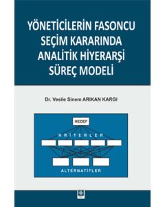 Yöneticilerin Fasoncu Seçim Kararında Analitik Hiyerarşi Süreç Modeli