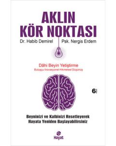 Aklın Kör Noktası
