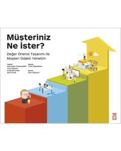 Müşteriniz Ne İster?