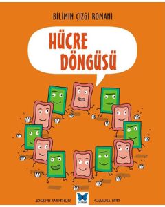 Hücre Döngüsü