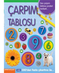 Çarpım Tablosu