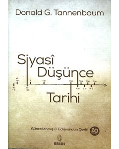 Siyasi Düşünce Tarihi