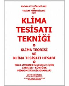 Klima Tesisatı Tekniği