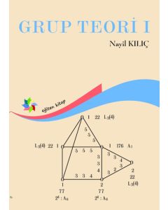 Grup Teori 1