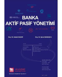 Banka Aktif Pasif Yönetimi