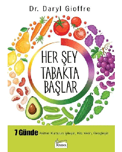 Her Şey Tabakta Başlar