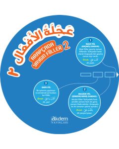 Arapçada Yaygın Fiiller 2
