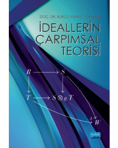 İdeallerin Çarpımsal Teorisi