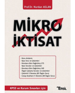 Mikro İktisat