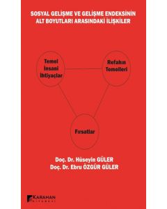 Soyal Gelişme ve Gelişme Endeksinin Alt Boyutları Arasındaki İlişkiler