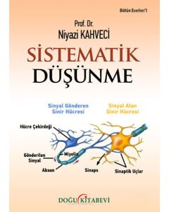 Sistematik Düşünme
