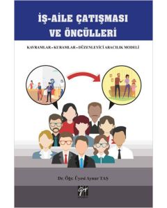 İş-Aile Çatışması ve Öncülleri