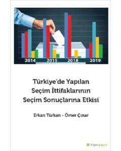 Türkiye’de Yapılan Seçim İttifaklarının Seçim Sonuçlarına Etkisi