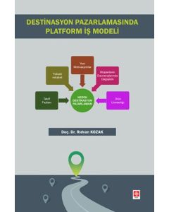 Destinasyon Pazarlamasında Platform İş Modeli