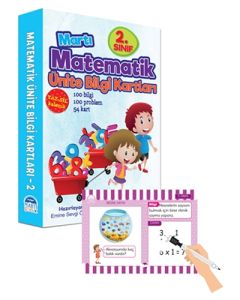 2. Sınıf Matematik Ünite Bilgi Kartları