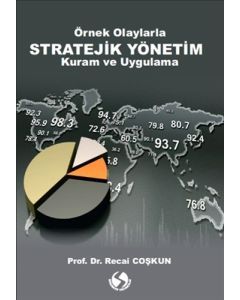 Örnek Olaylarla Stratejik Yönetim Kuram ve Uygulama