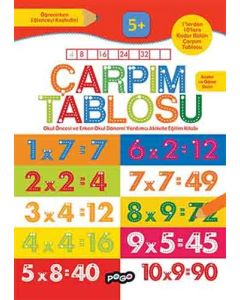 Çarpım Tablosu