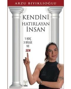 Kendini Hatırlayan İnsan