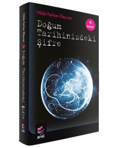 Doğum Tarihinizdeki Şifre