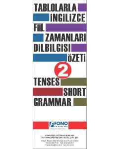Tablolarla İngilizce Fiil Zamanları Dilbilgisi Özeti 2