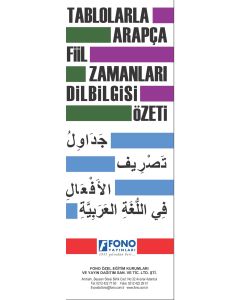 Tablolarla Arapça Fiil Zamanları Dilbilgisi Özeti