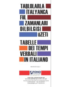 Tablolarla İtalyanca Fiil Zamanları Dilbilgisi Özeti