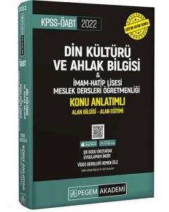 2022 KPSS ÖABT Din Kültürü ve Ahlak Bilgisi - İmam Hatip Lisesi - Meslek Lisesi Konu Anlatımlı