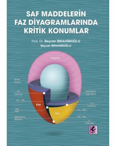 Saf Maddelerin Faz Diyagramlarında Kritik Konumlar