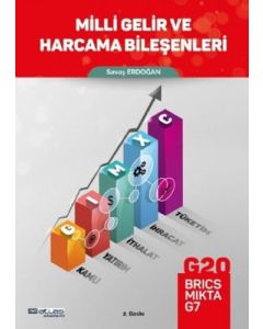 Milli Gelir ve Harcama Bileşenleri