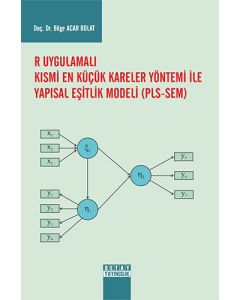 R Uygulamalı Kısmi En Küçük Kareler Yöntemi İle Yapısal Eşitlik Modeli (PLS SEM)