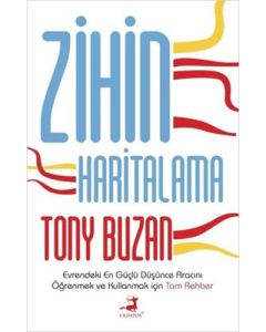 Zihin Haritalama