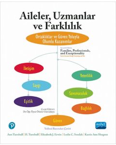 Aileler Uzmanlar Ve Farklılık