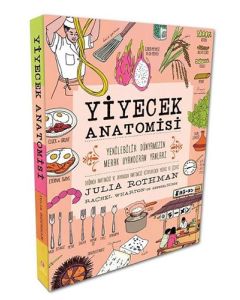 Yiyecek Anatomisi