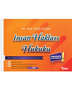 İnsan Hakları Hukuku Konu Anlatımı