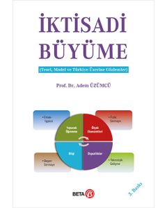 İktisadi Büyüme