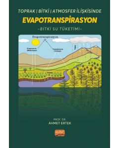 Toprak-Bitki-Atmosfer İlişkisinde Evapotranspirasyon - Bitki Su Tüketimi