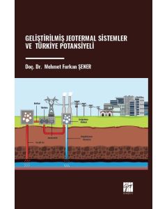 Geliştirilmiş Jeotermal Sistemler ve Türkiye Potansiyeli