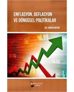 Enflasyon, Deflasyon ve Döngüsel Politikalar