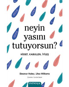 Neyin Yasını Tutuyorsun?