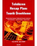 Tekdüzen Hesap Planı Teorik Örnekleme