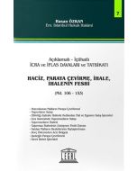 Haciz, Paraya Çevirme, İhale, İhalenin Feshi